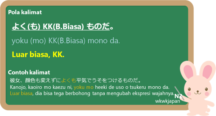 よくも~ものだ (yoku mo ~ mono da) dalam Bahasa Jepang | Belajar Bahasa Jepang ...
