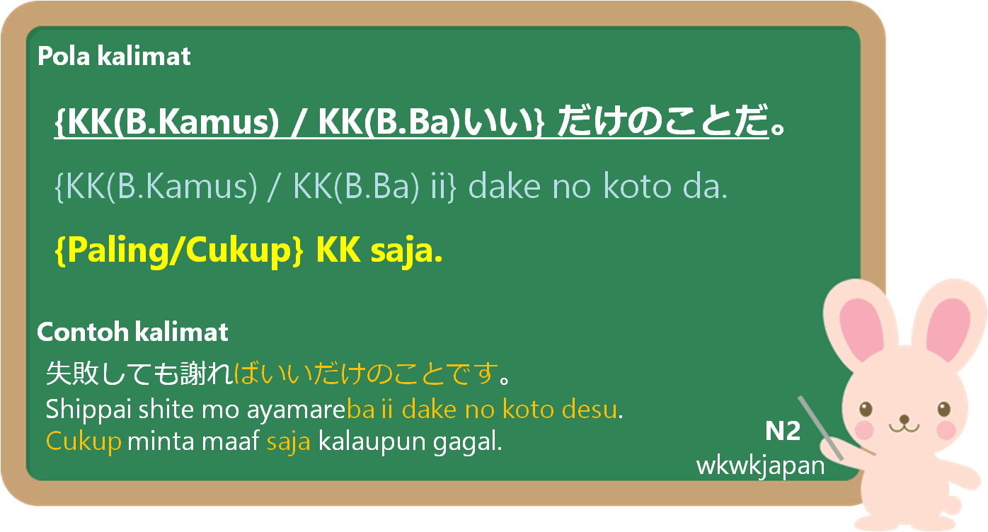 だけのことだ (dake no koto da) dalam Bahasa Jepang | Belajar Bahasa Jepang ...