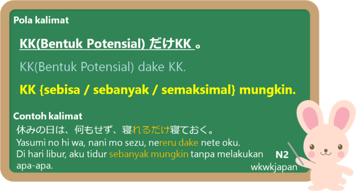れるだけ (reru dake) dalam Bahasa Jepang | Belajar Bahasa Jepang Online ...