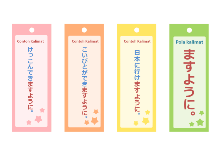 Bentuk Doa “ますように (masu yoo ni)” dalam Bahasa Jepang | Belajar Bahasa ...