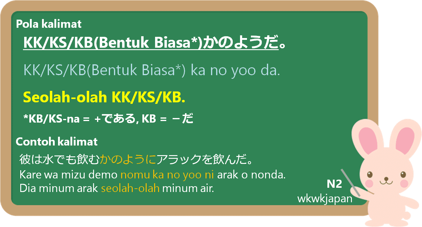 かのようだ (kano yoo da) dalam Bahasa Jepang | Belajar Bahasa Jepang Online ...