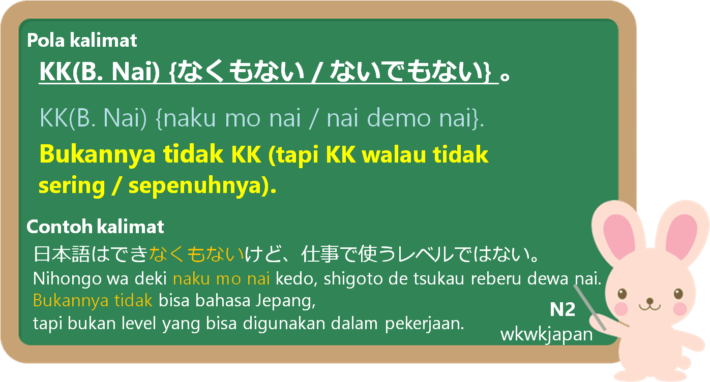 なくもない (naku mo nai) / ないでもない (nai demo nai) dalam Bahasa Jepang ...