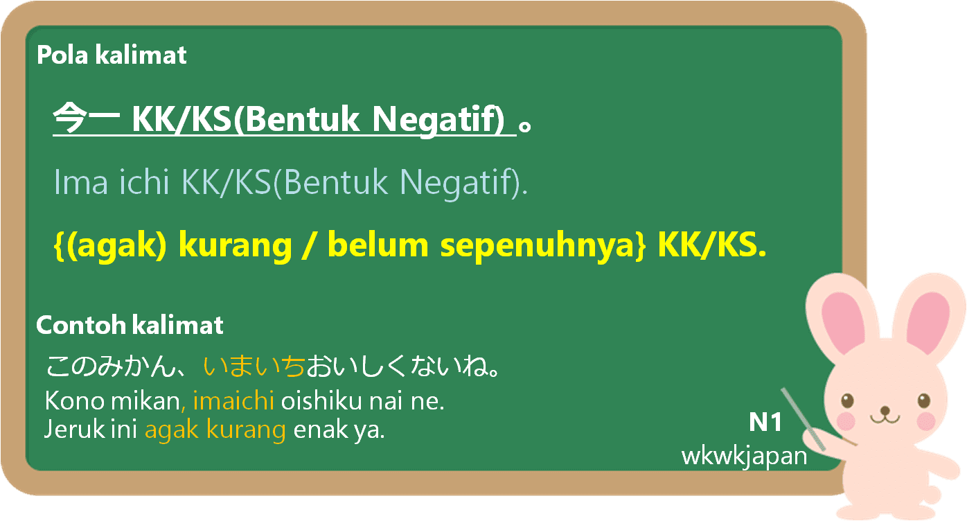 今一つ (imahitotsu) dan 今一 (imaichi) dalam Bahasa Jepang | Belajar Bahasa ...