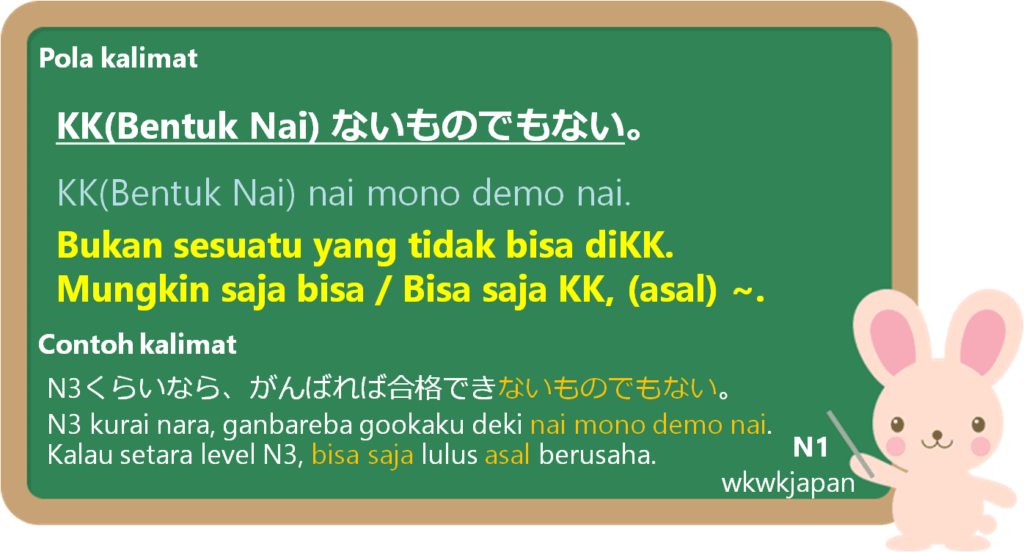 ないものでもない (nai mono demo nai) dalam Bahasa Jepang | Belajar Bahasa ...