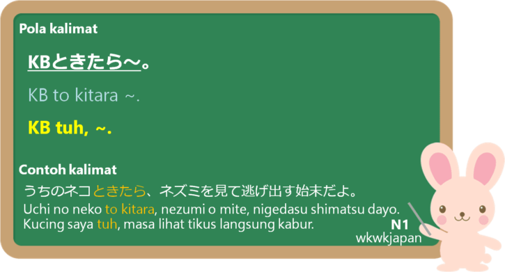 ときたら (to kitara) dalam Bahasa Jepang | Belajar Bahasa Jepang Online ...