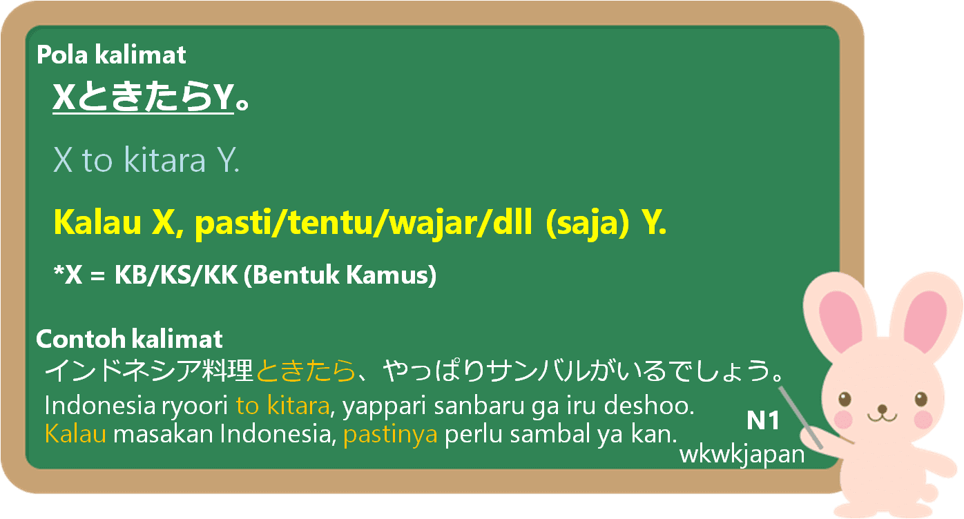ときたら (to kitara) dalam Bahasa Jepang | Belajar Bahasa Jepang Online ...