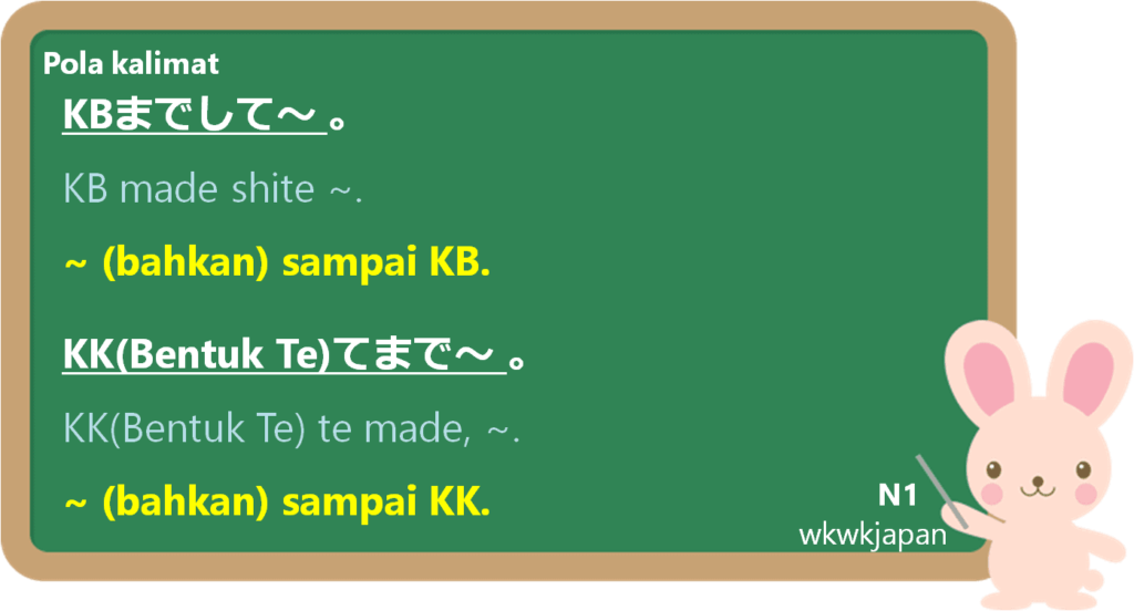 までして(made shite) / てまで (te made) dalam Bahasa Jepang | Belajar Bahasa ...
