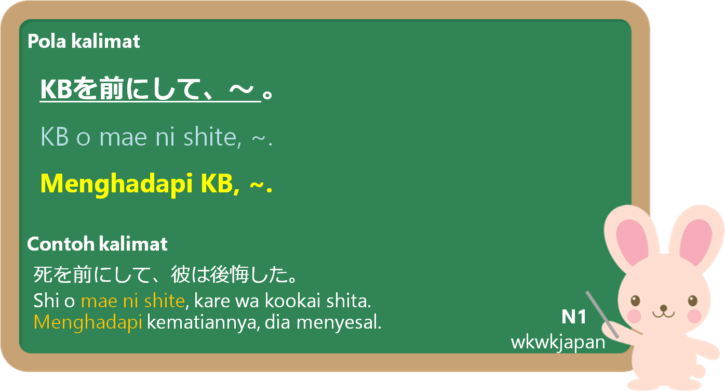 を前にして (o mae ni shite) dalam Bahasa Jepang | Belajar Bahasa Jepang ...