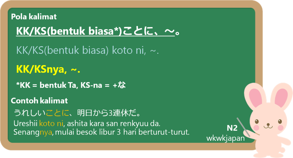 ことに (koto ni) dalam Bahasa Jepang | Belajar Bahasa Jepang Online ...