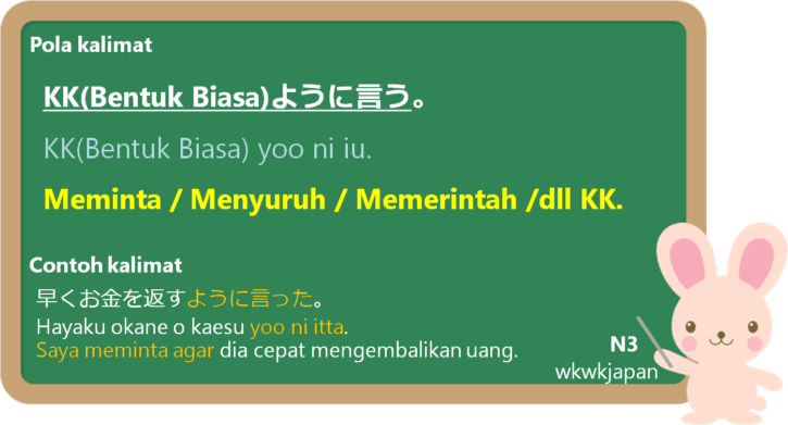 ようにいう (yoo ni iu) dalam Bahasa Jepang | Belajar Bahasa Jepang Online ...