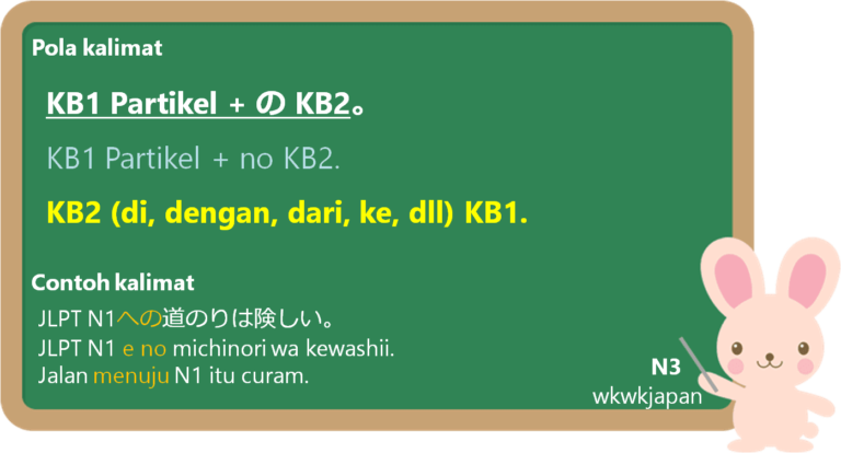 Partikel + の: での (de no), との (to no), からの (kara no), への (e no), までの ...