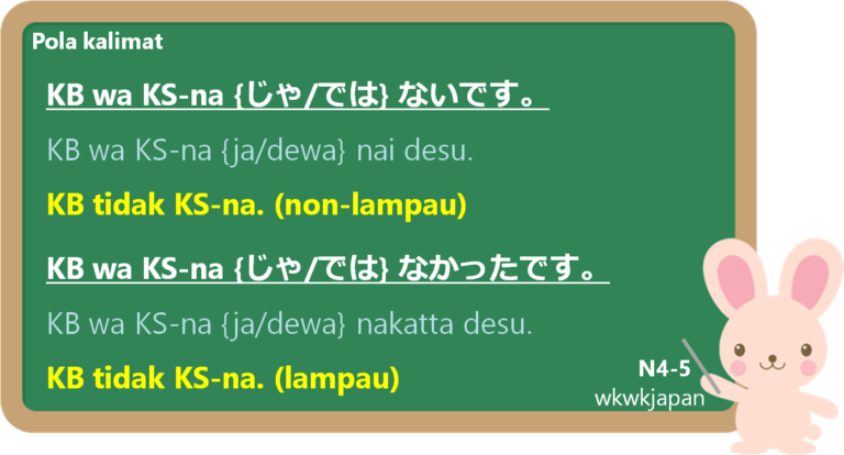 くないです (ku nai desu) dan じゃないです (ja nai desu) dalam Kalimat Kata Sifat ...