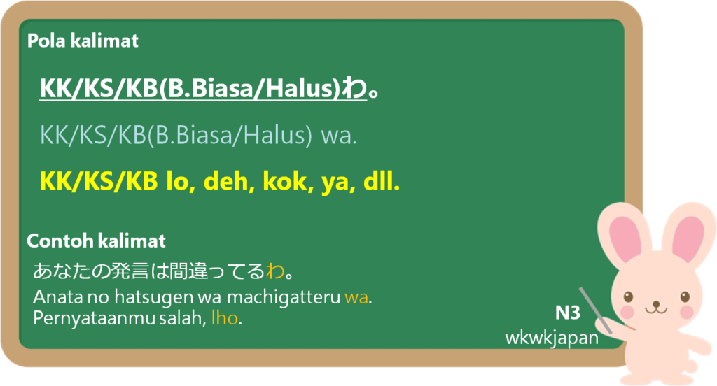 Partikel わ (wa) / だわ (da wa) dalam Bahasa Jepang | Belajar Bahasa ...